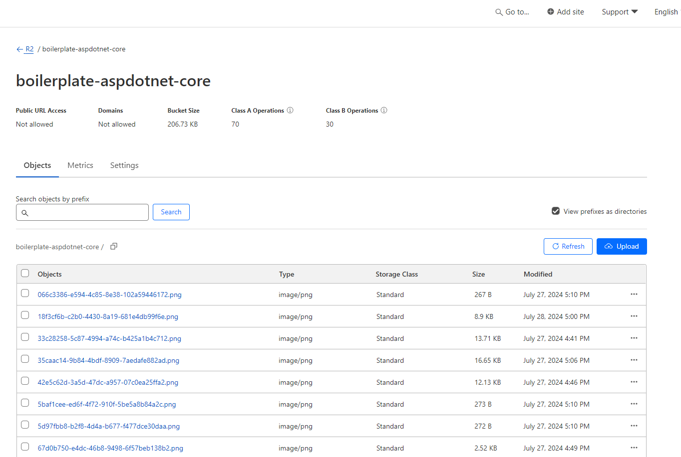 Cloudflare R2