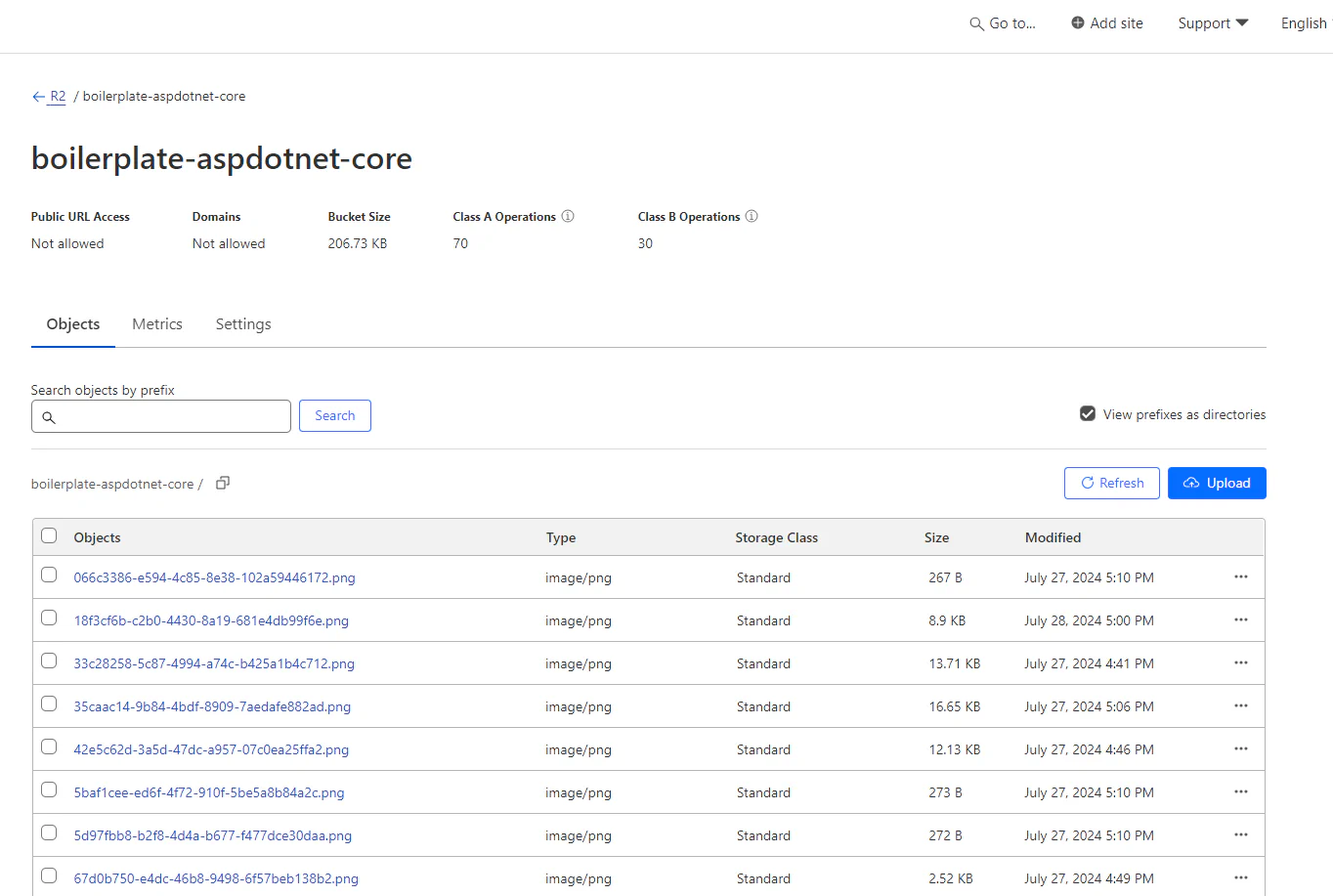 Cloudflare R2